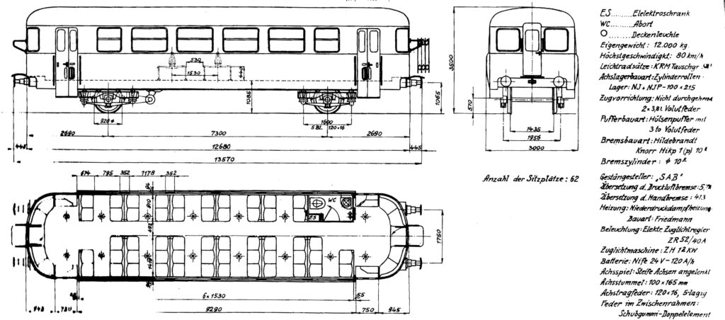 Technische Zeichnung Mühlkreiswagen (Ursprungsausführung)